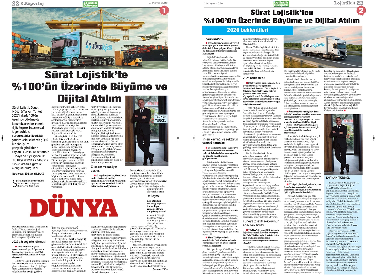Dünya Gazetesi - Sürat Lojistik’te %100'ün Üzerinde Büyüme ve Dijital Atılım